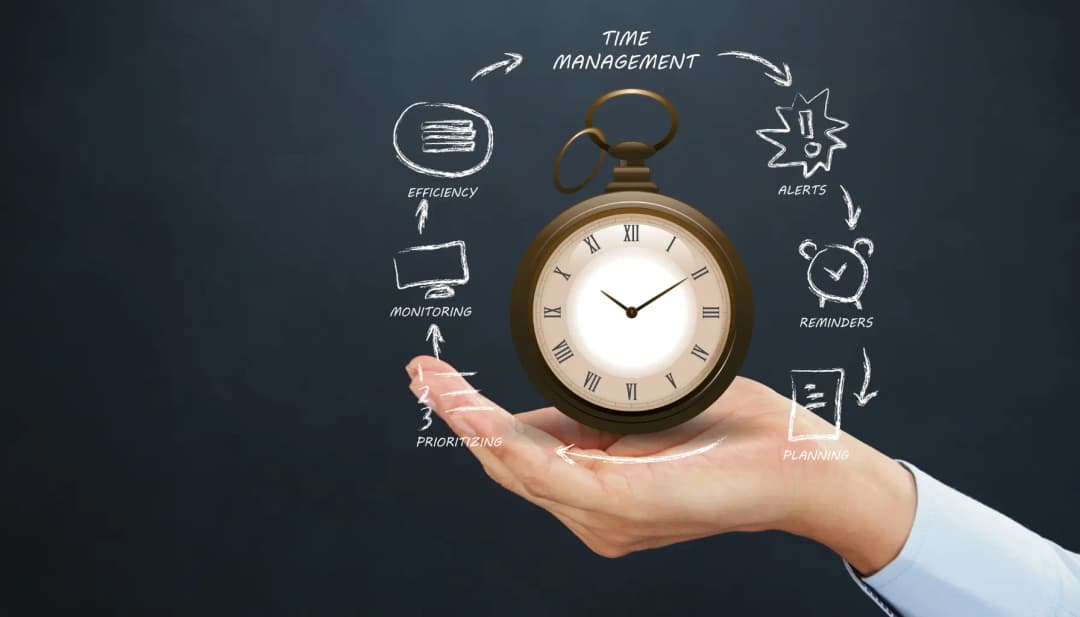 Hand hält eine Taschenuhr, umgeben von Skizzen zum Zeitmanagement
